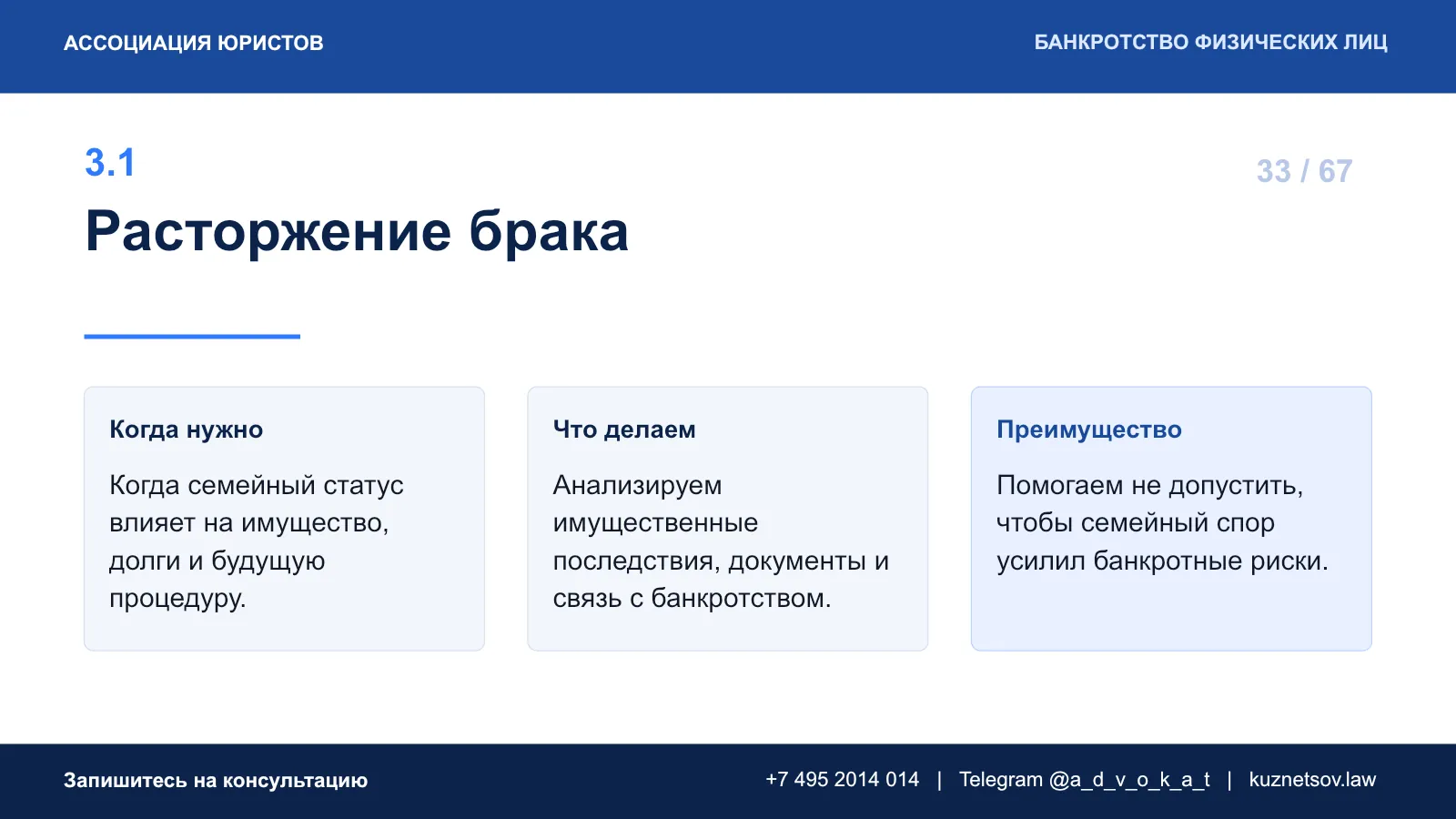 Слайд 38 из 75 — презентация юридических услуг